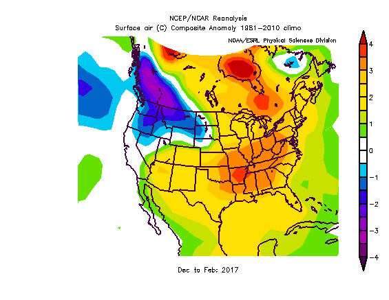 djf temps