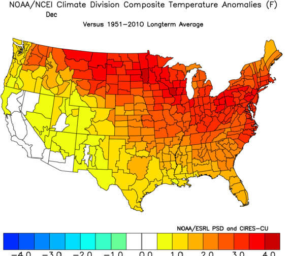 DEC ANALOGS TEMPS